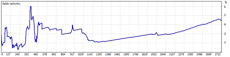 detailedstatement m1125 detailedstatement m1125