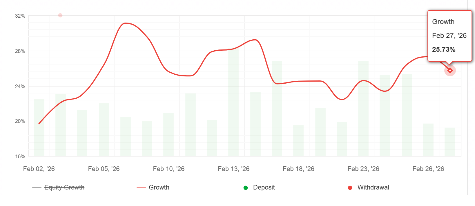 liniowy 02 26 liniowy 02 26